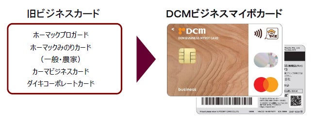 事業者向けクレジットカード「DCMビジネスマイボカード」をスタート 事業者向けクレジットカード「DCMビジネスマイボカード」をスタート