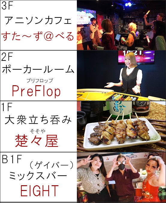  ワクワクビル YOKOHAMAフロア構成