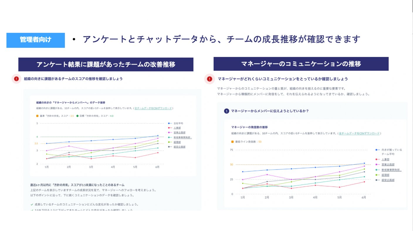 NEWORG管理者向け2