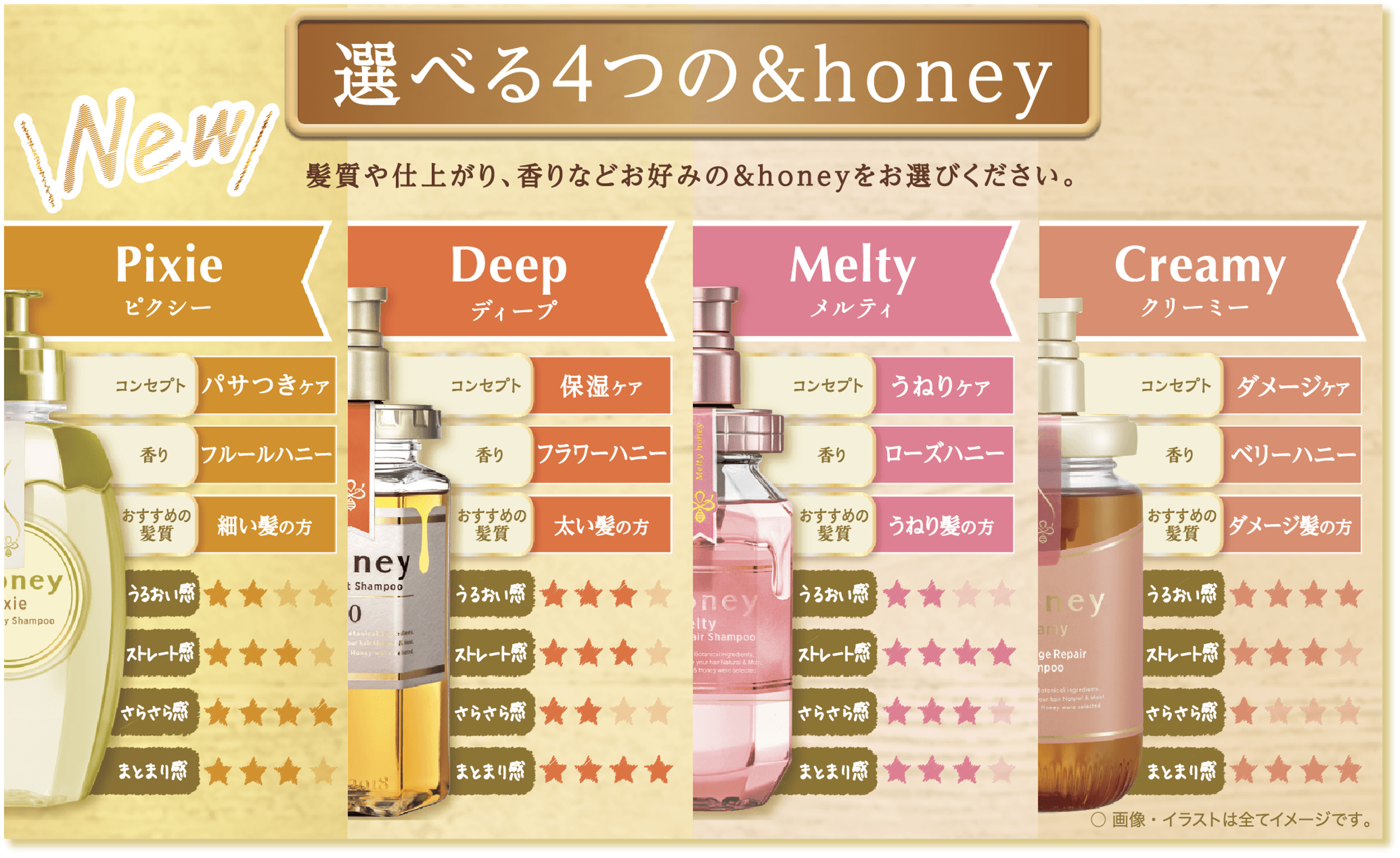 &honey」から今年もサクラ限定品が登場！ 今年は桜限定デザインが2種