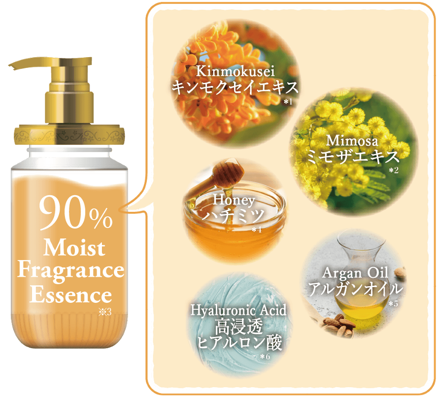 &honey アンドハニー フルール ヘアオイル 金木犀 ミモザ セット 新品 Amazon | &honey (アンドハニー) フルール ヘアオイル 3.0 100ml