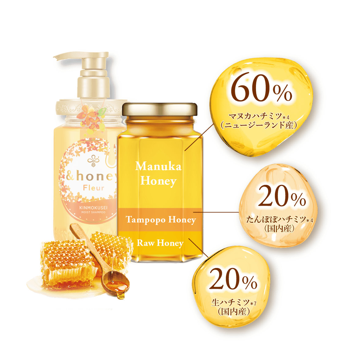 &honey ヘアオイル 3種セット 未使用】&honeyトライアル3セット (シャンプー、トリートメント
