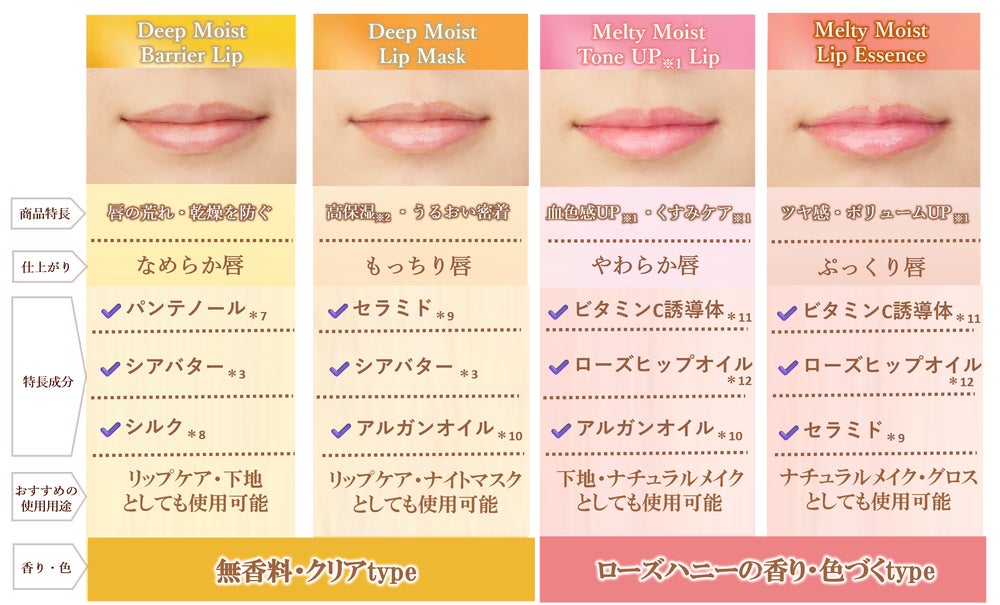 &honey(アンドハニー)