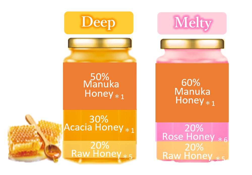&honey(アンドハニー)