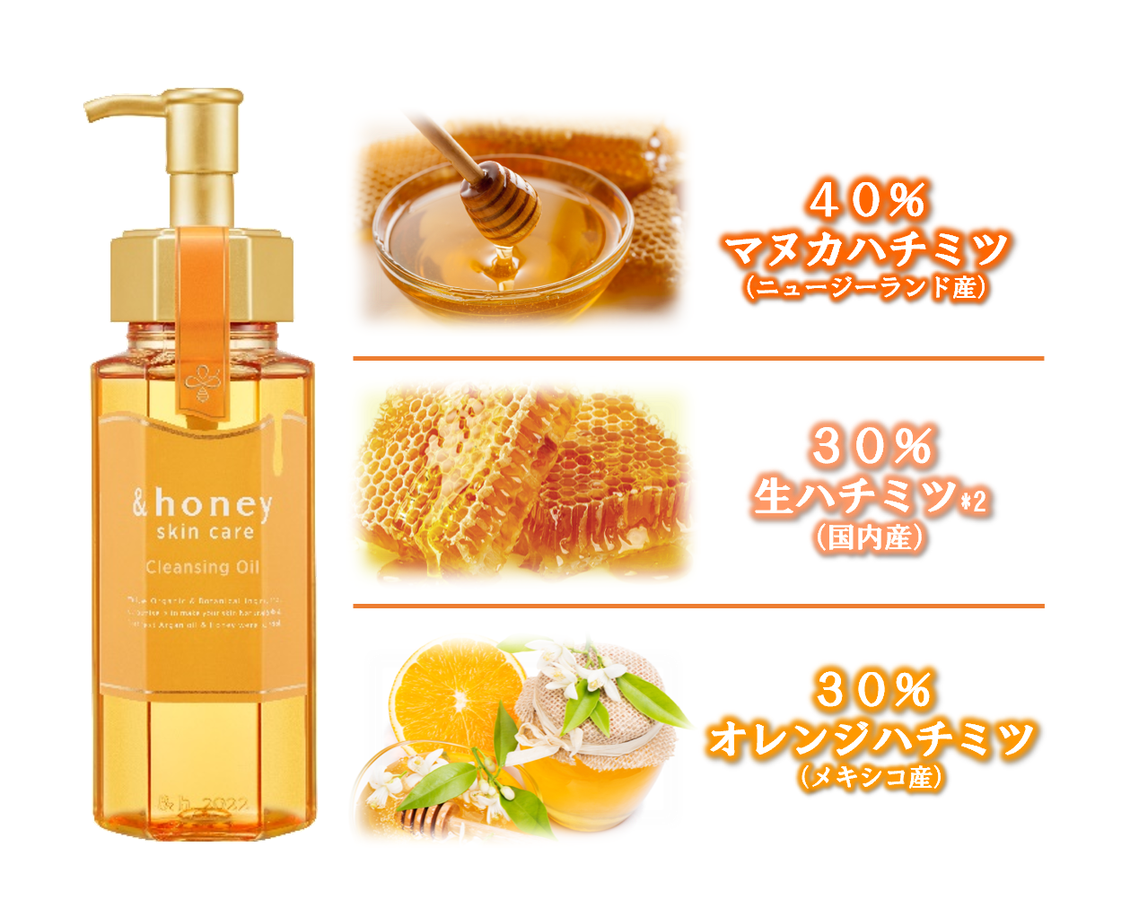 ハチミツ美容”がコンセプトの「&honey」からブランド初のスキンケア