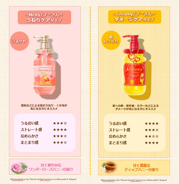 &honey」よりディズニープロジェクト第5弾!『プーさん限定デザインが