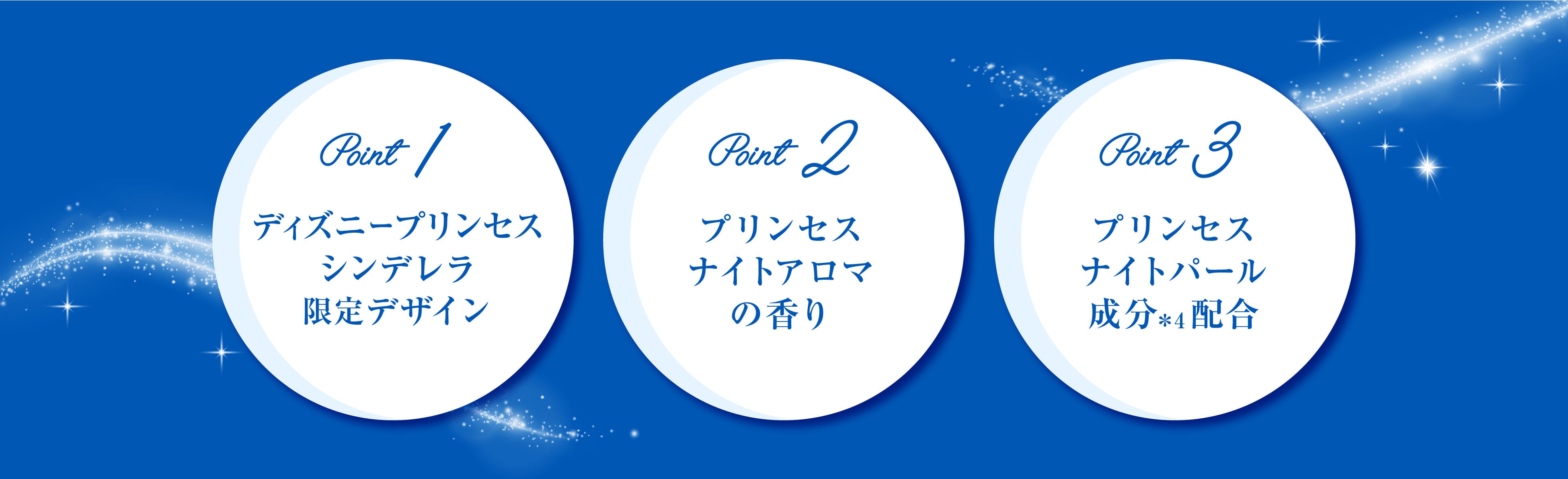 廃盤★ハワイ★ディズニー★シンデレラコンパクト 25年振りにお菓子の城に寄ってみた✌️ ディズニーのシンデレラ