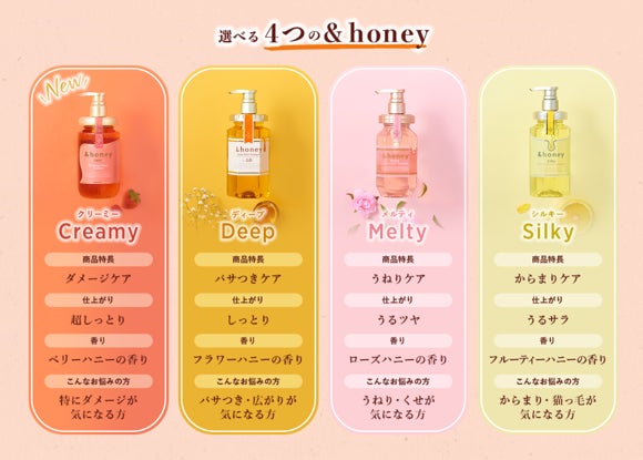 &honey」よりディズニープロジェクト第6弾 ディズニー限定デザインの &honey」よりディズニープロジェクト第6弾 ディズニー限定デザインの