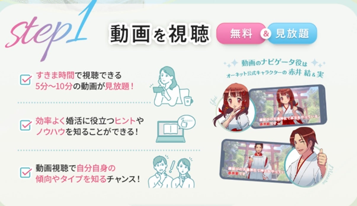 step1動画を視聴