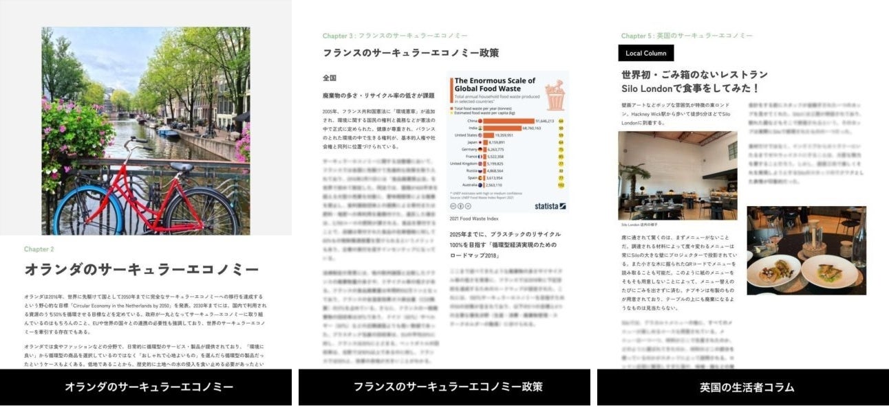 レポートのサンプル