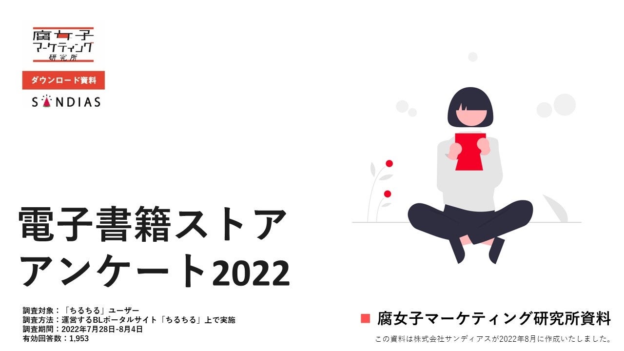 電子書籍ストアアンケート2022
