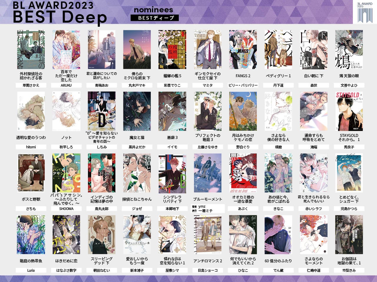 BLファンが選ぶ至高のBL作品は…年に一度の祭典「BLアワード2023
