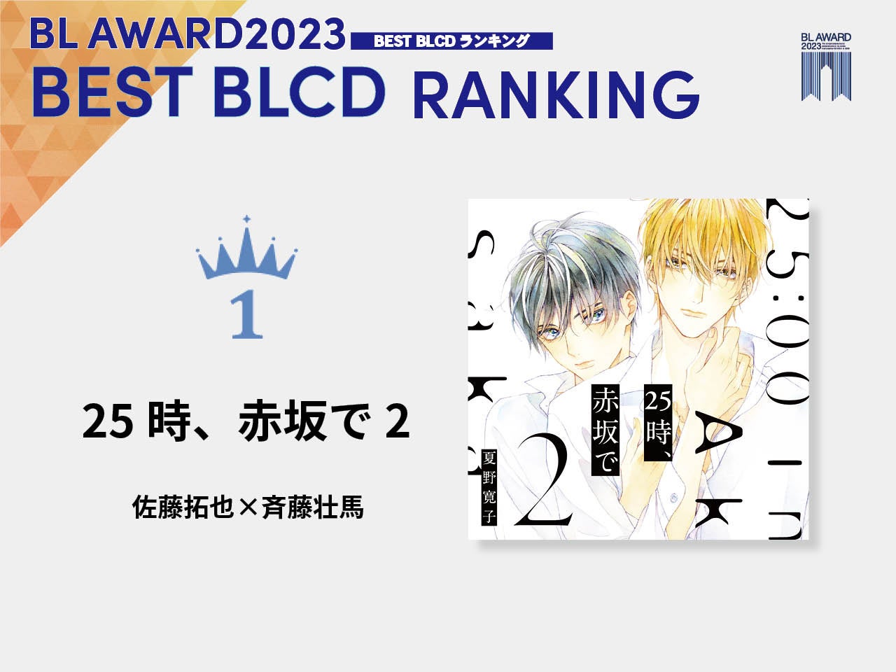BLアワード2023結果発表！BESTコミック1位は鯛野ニッケ『体感