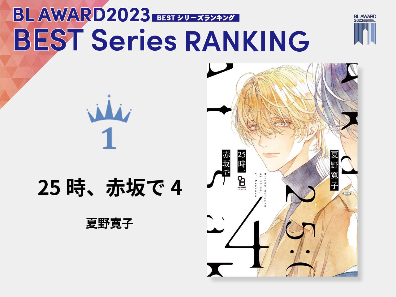 【新作入荷!!】  BLアワード2023結果発表！BESTコミック1位は鯛野ニッケ『体感 女性漫画