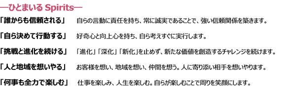 ひとまいるSpirits(行動規範)