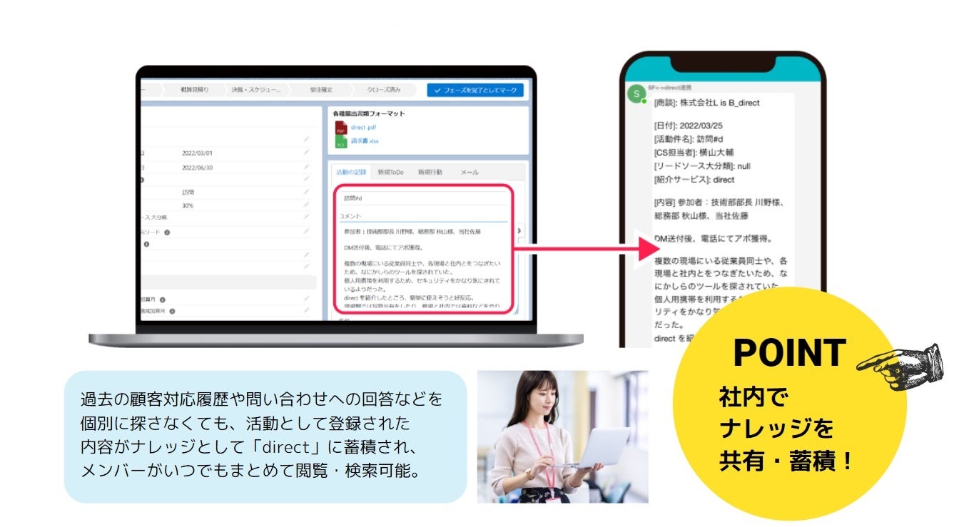 Salesforce→「direct」のトークへ営業活動を自動投稿し、メンバーがいつでも情報を閲覧できる
