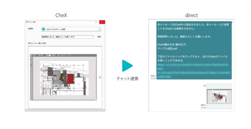 「CheX」から「direct」へ連携した際の画面イメージ