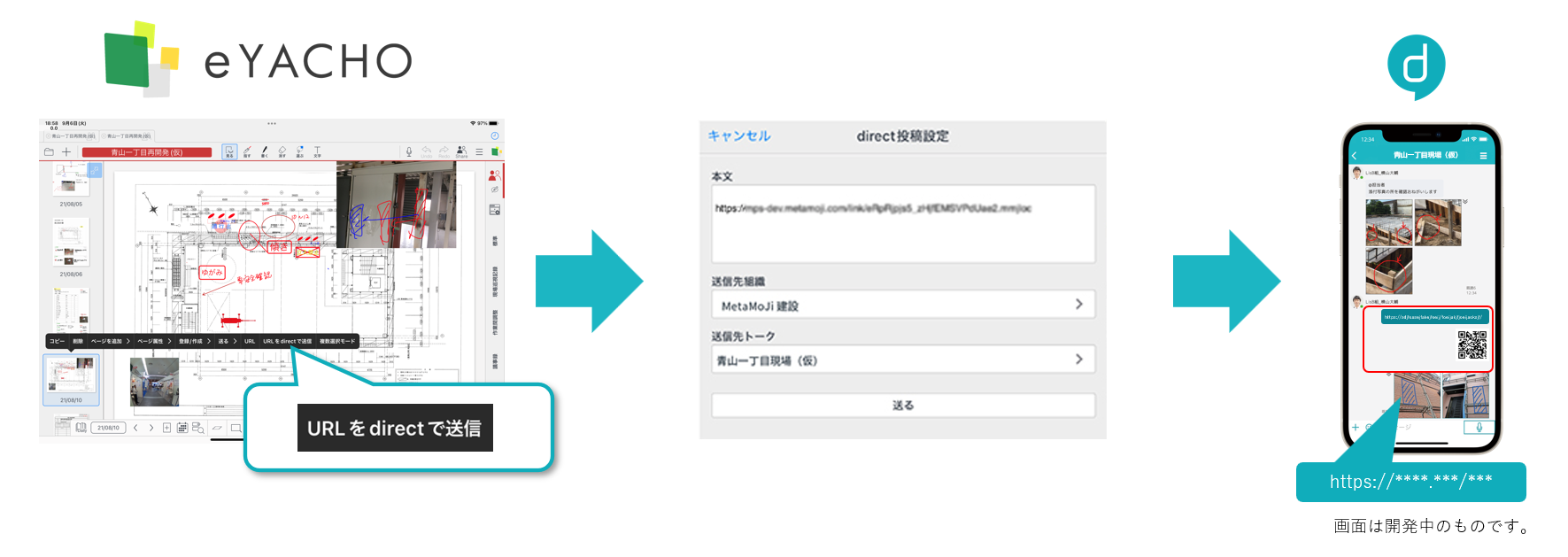 URLをdirectで送信