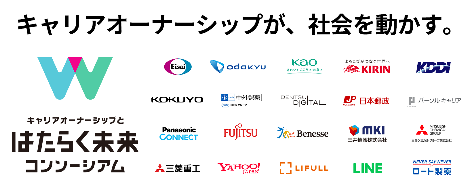 ＜「キャリアオーナーシップとはたらく未来コンソーシアム」参画企業（2022年度 第2期） ＞