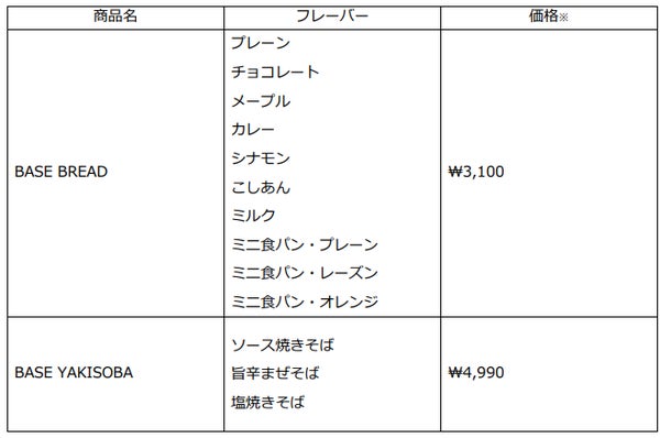 韓国版公式ECサイトでの販売商品
