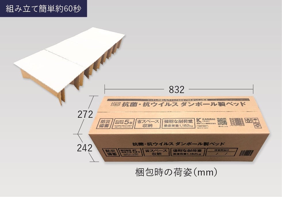 抗菌・抗ウイルス段ボール製ベッド®︎