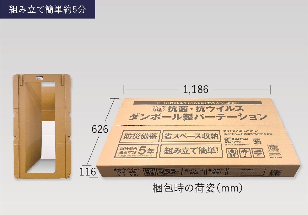 抗菌・抗ウイルス段ボール製パーテーション™