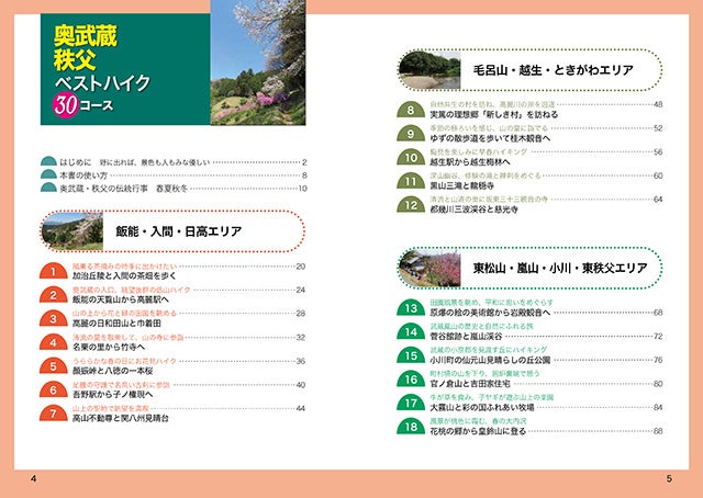 目次