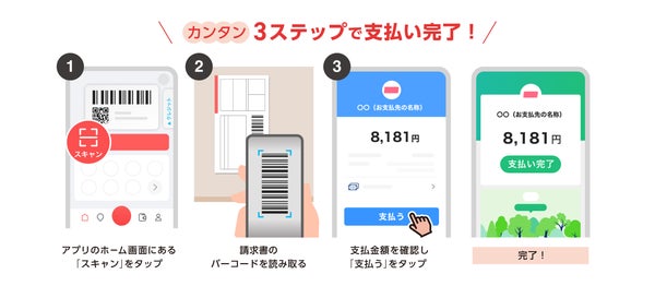 NP後払いとPayPay請求書払いの連携イメージ