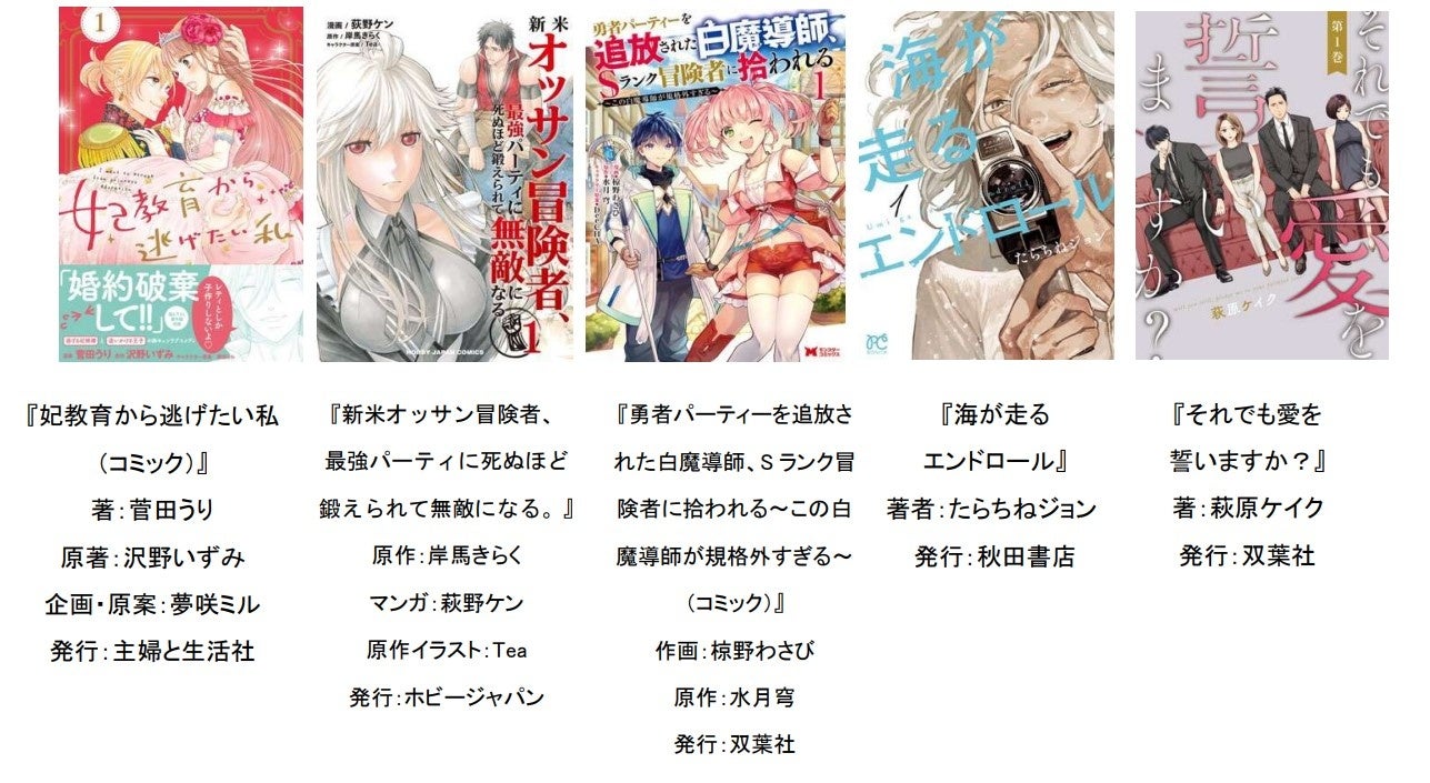 Renta 22年上半期レンタルアワードを発表 株式会社パピレスのプレスリリース Renta 22年上半期レンタルアワードを発表 株式会社パピレスのプレスリリース