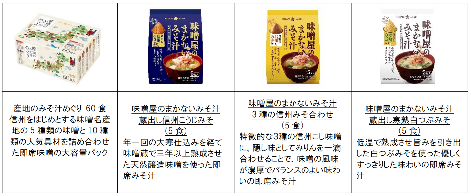 人気の“クラフトみそ”やオーガニック味噌󠄀などを、お得にお買い求め