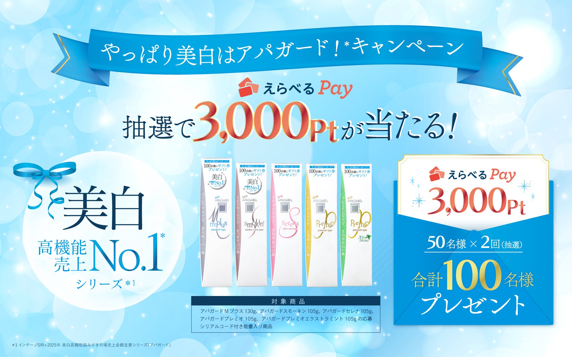小嶋陽菜がプロデュースするビューティブランド「Her lip to BEAUTY」より人気の“FULL OF LOVE”ボディクリームとパフュームオイルが数量限定で登場