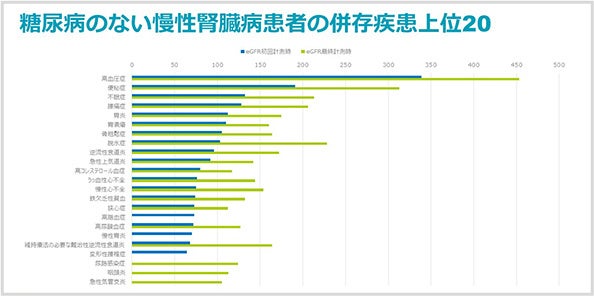 集計結果 イメージ