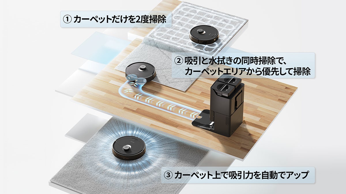 ◎ロボットヘイ◎【直接引き取り】 限界を超えて理想に手を伸ばせ”、部屋の四隅で伸びるサイド