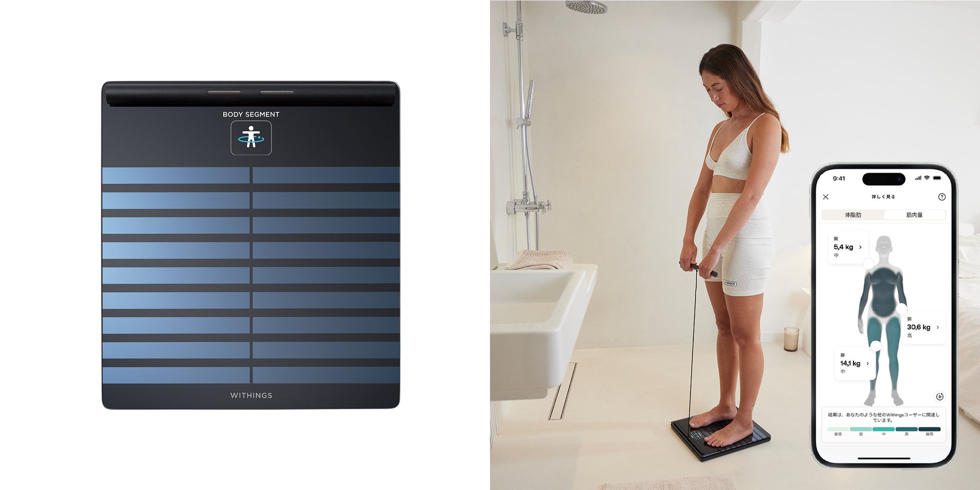 WITHINGS BODY SEGMENT 体組成計 身体の部位ごとの脂肪量や筋肉量を測定できるWithings最上位機種
