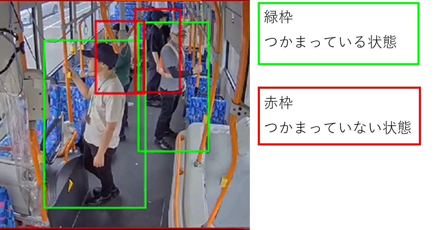 AI搭載型「車内事故防止システム」を路線バスで運用開始 | 京王電鉄バス株式会社のプレスリリース