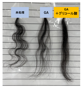 図３）毛束を用いたくせ毛改善効果の比較