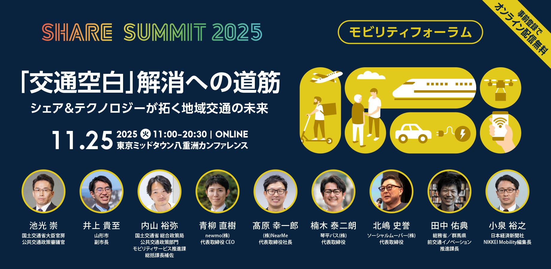 モビリティ・インフラ＆サービス関連市場の将来展望 2020 構造ヘルスモニタリング市場、スマートセンサー技術の革新と世界的な