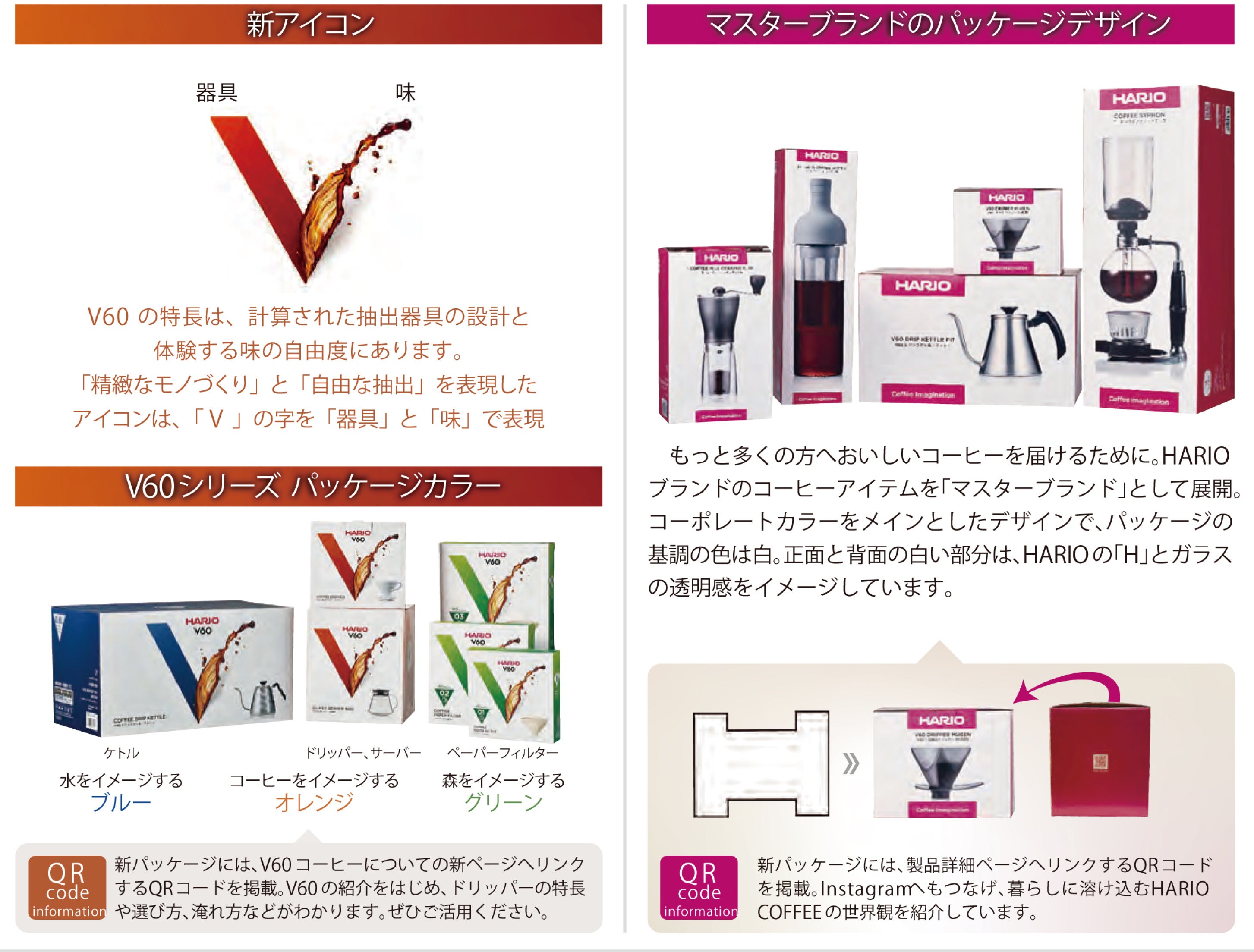 リブランディング解説