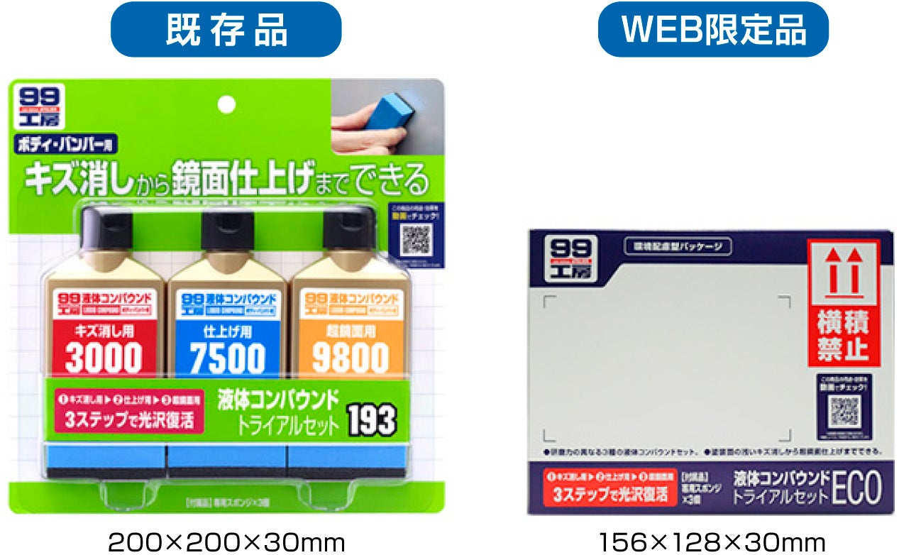 液体コンパウンド トライアルセットECO』新発売 | 株式会社