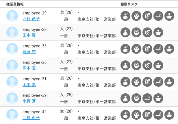 従業員一覧画面