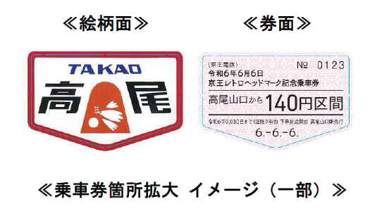 令和6年6月6日の6並びを記念した「令和6年6月6日 京王レトロ