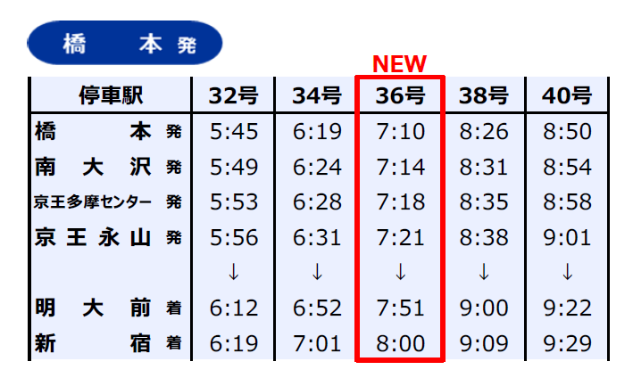 京王電鉄　各駅　大判　時刻表　25年3月発行 2023年3月18日 （土 ）始発から京王線・井の頭線でダイヤ改正を