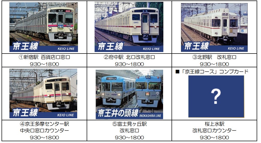 中央線 X 京王線 X 西武線 トレインカード キャンペーン 中央線×京王線×西武線トレインカードキャンペーンを開催します