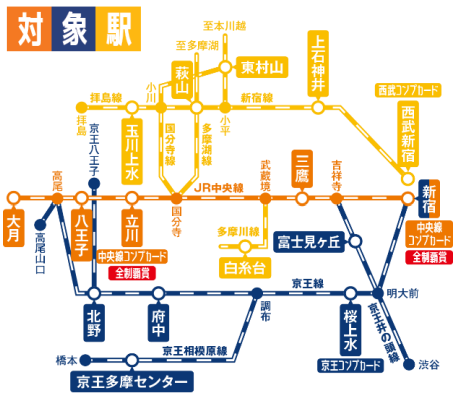 中央線×京王線×西武線トレインカードキャンペーンを開催します