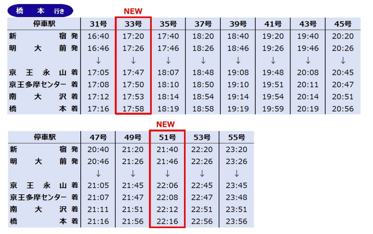 京王電鉄　各駅　大判　時刻表　25年3月発行 京王電鉄 各駅 大判 時刻表 25年3月発行 改正前後時刻表つき】