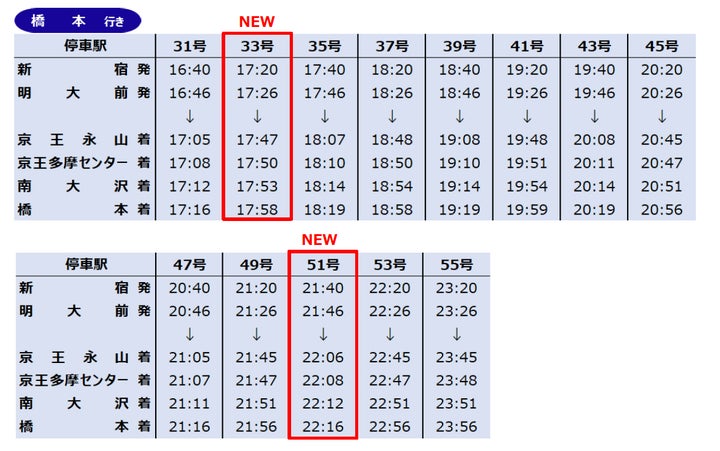京王電鉄 各駅 大判 時刻表 25年3月発行 改正前後時刻表つき】 京王電鉄 各駅 大判 時刻表 25年3月発行 改正前後時刻表つき】