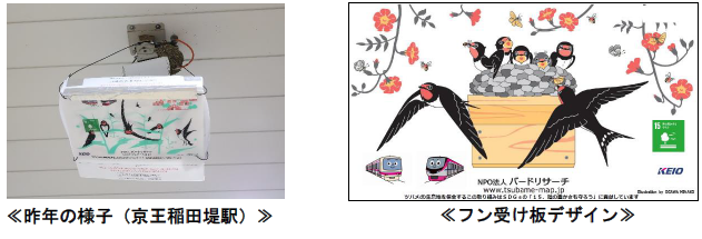 ツバメの人工巣 壁付け用タイプ板貼り付き 新品・未使用品 g9