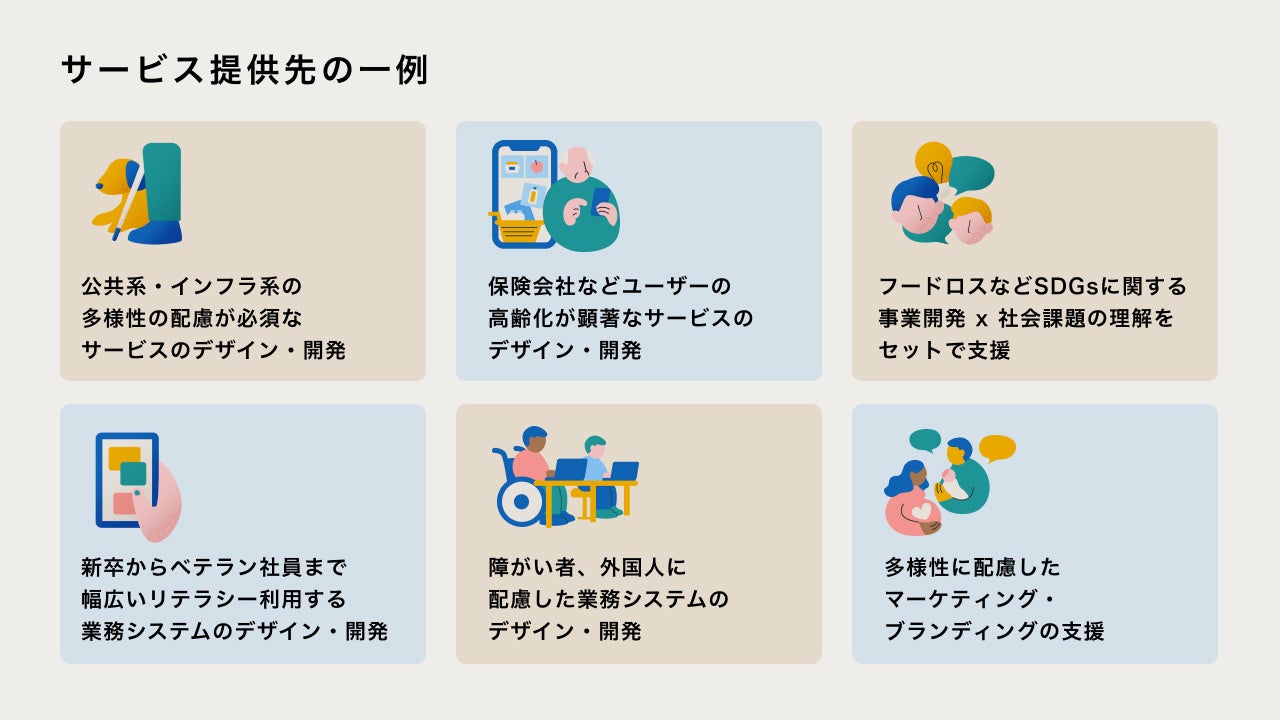 サービス提供先の一例