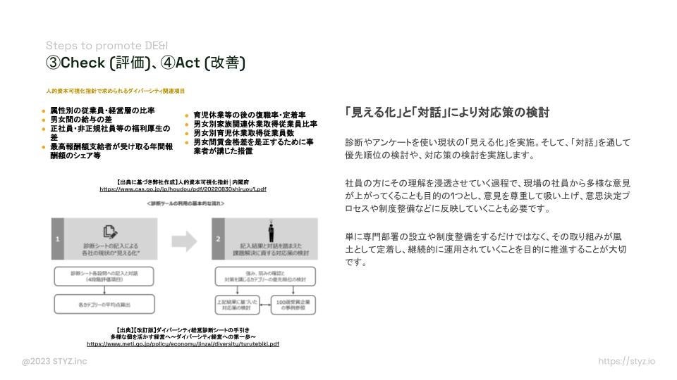2023最新版】『企業におけるDE&I 事例と成功までのポイント』を