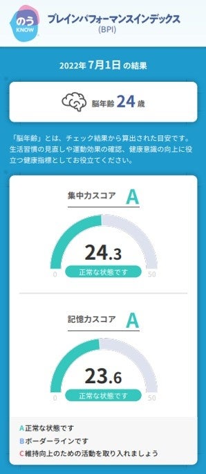 図1　「のうKNOW」の結果表示画面
